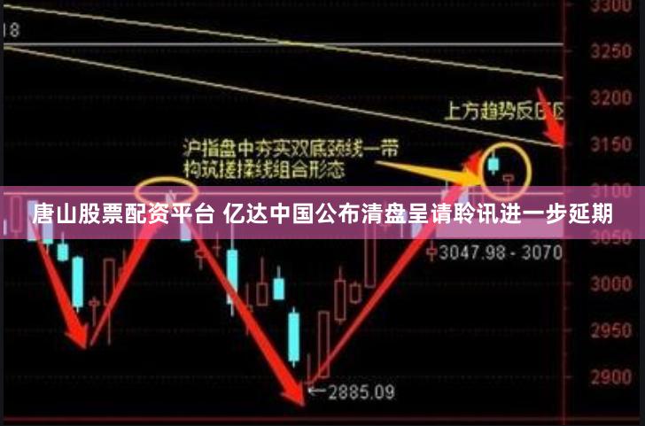 唐山股票配资平台 亿达中国公布清盘呈请聆讯进一步延期